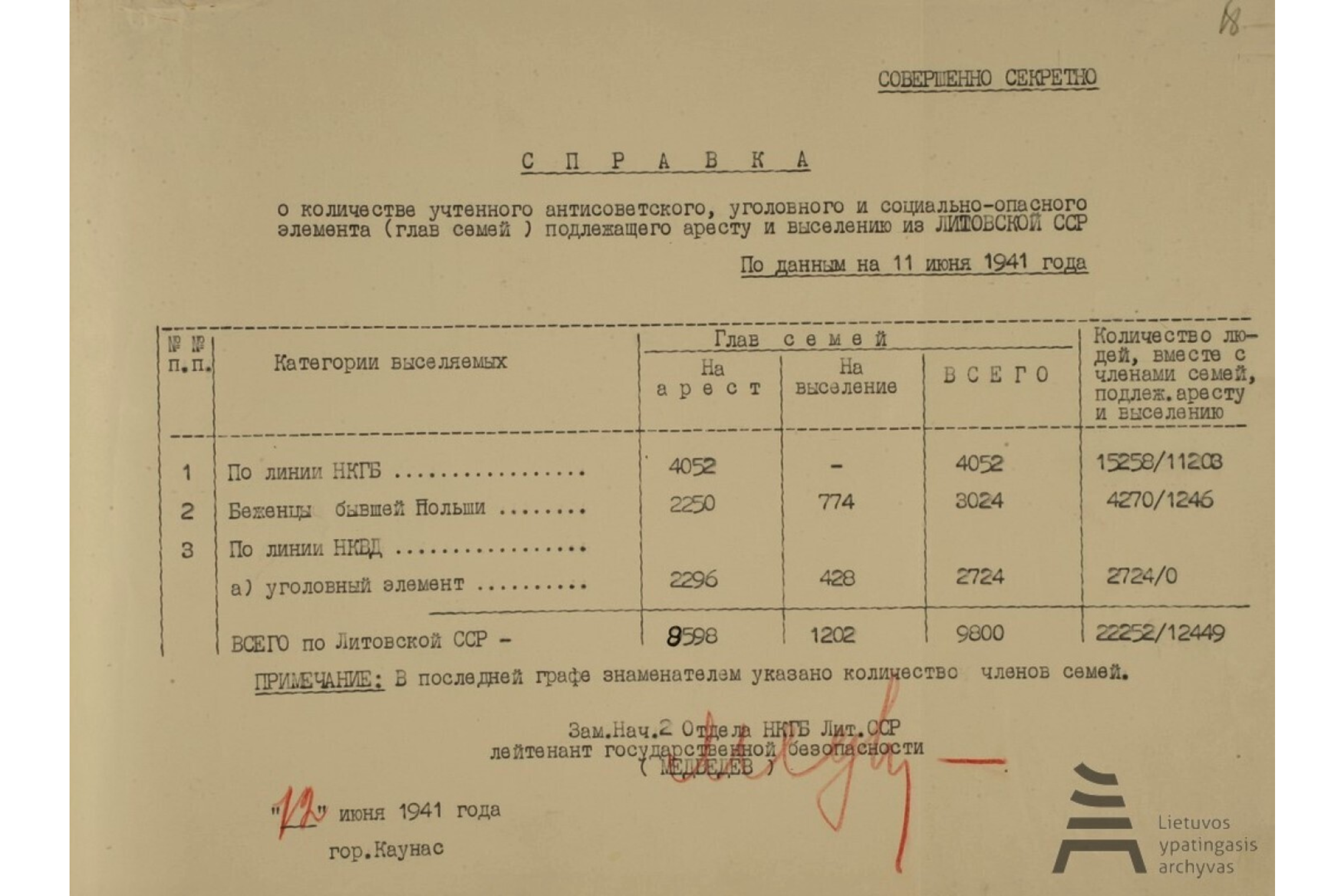 Iliustracija